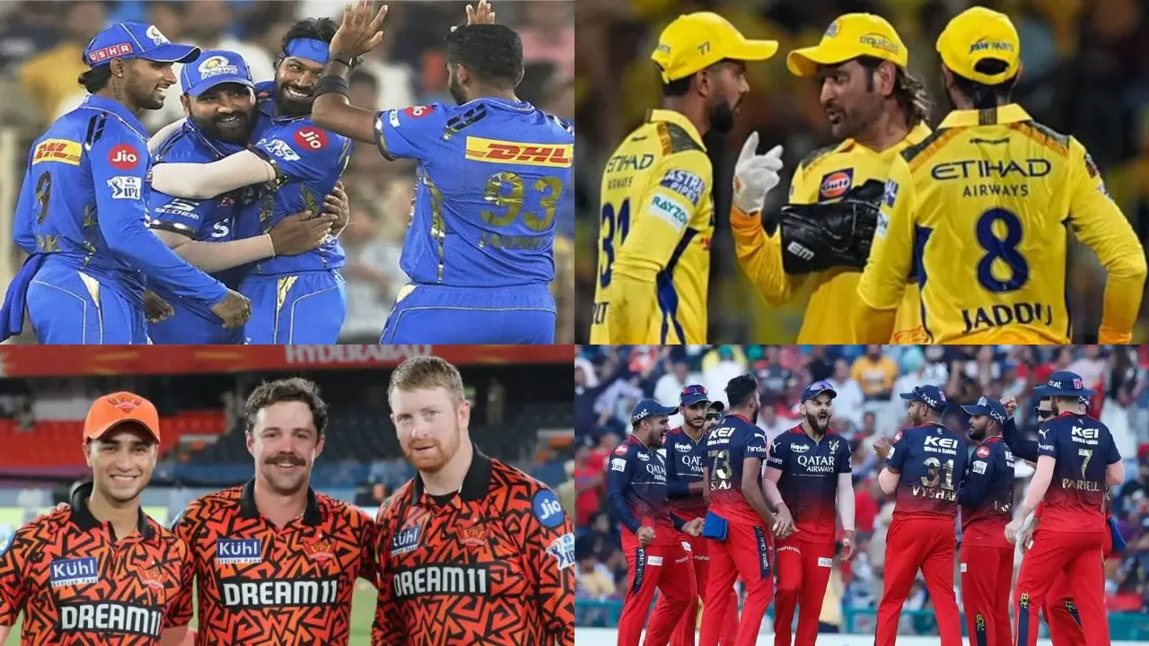 IPL 2025 All Team Retention List