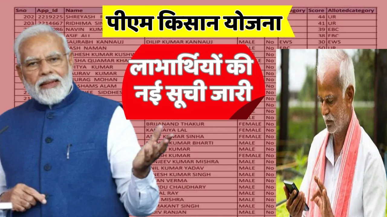 PM Kisan Samman Yojana New List