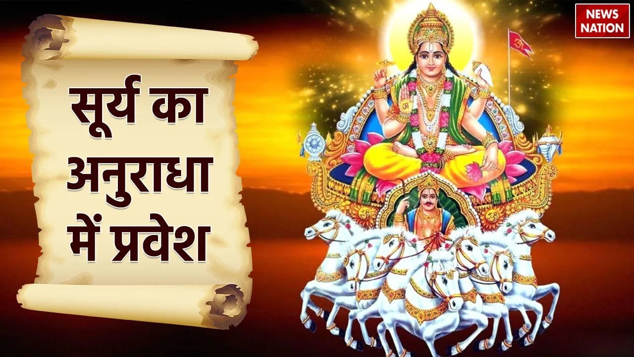 Surya Nakshatra Gochar