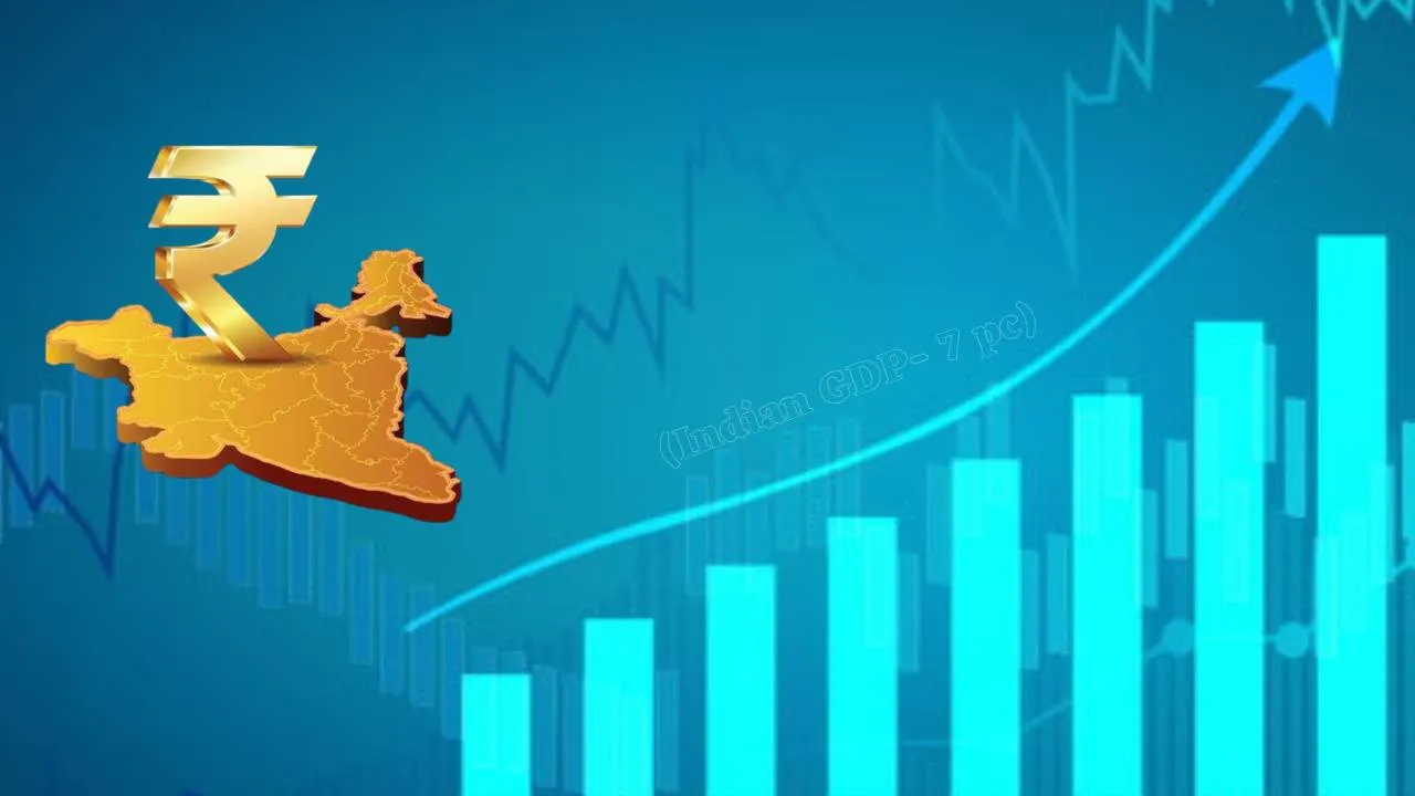 Indian Economy Increasing India GDP likely to 7 PC this Year US UK Germany Looses G20 Countries 