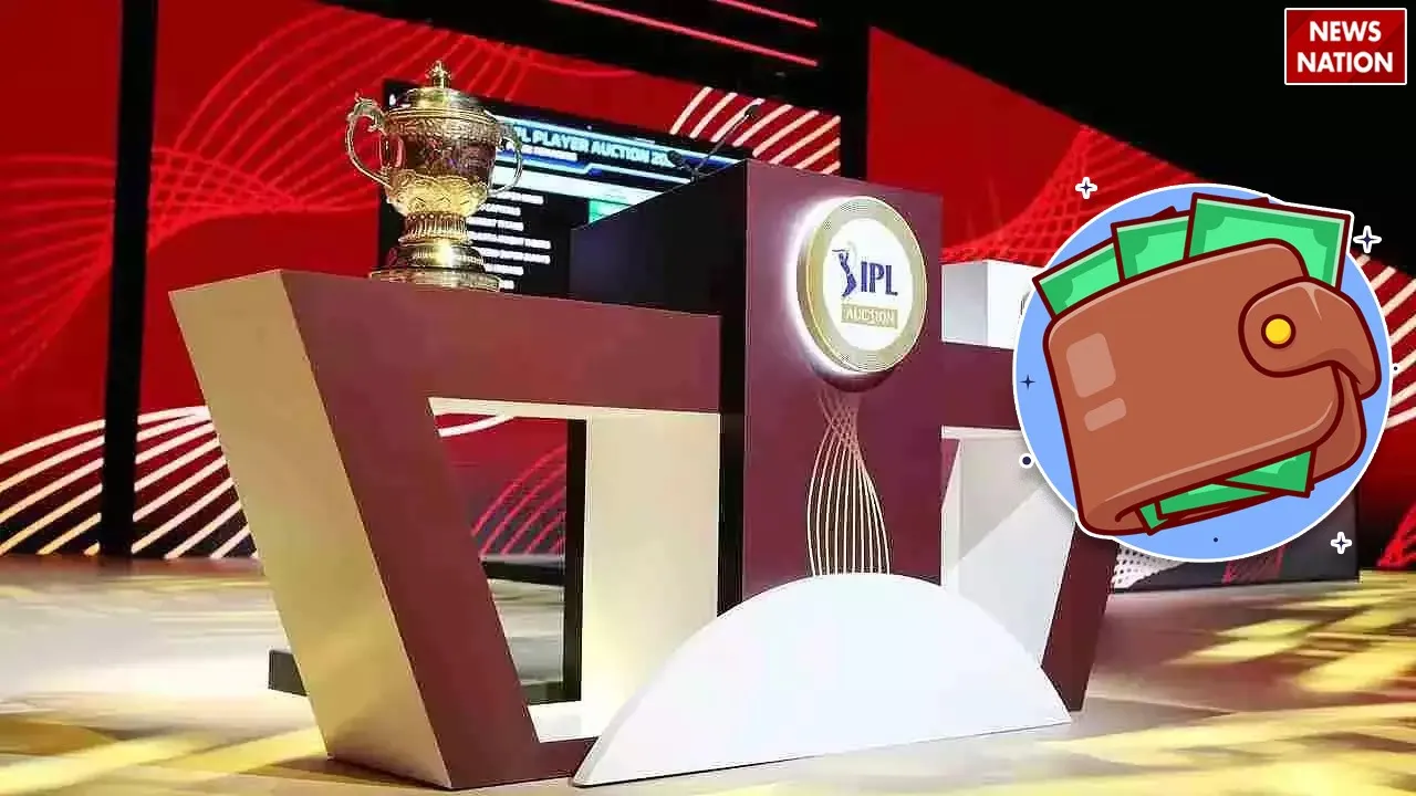 purse remaining for each of 10 teams in ipl 2025 mega auction How much money does each team have