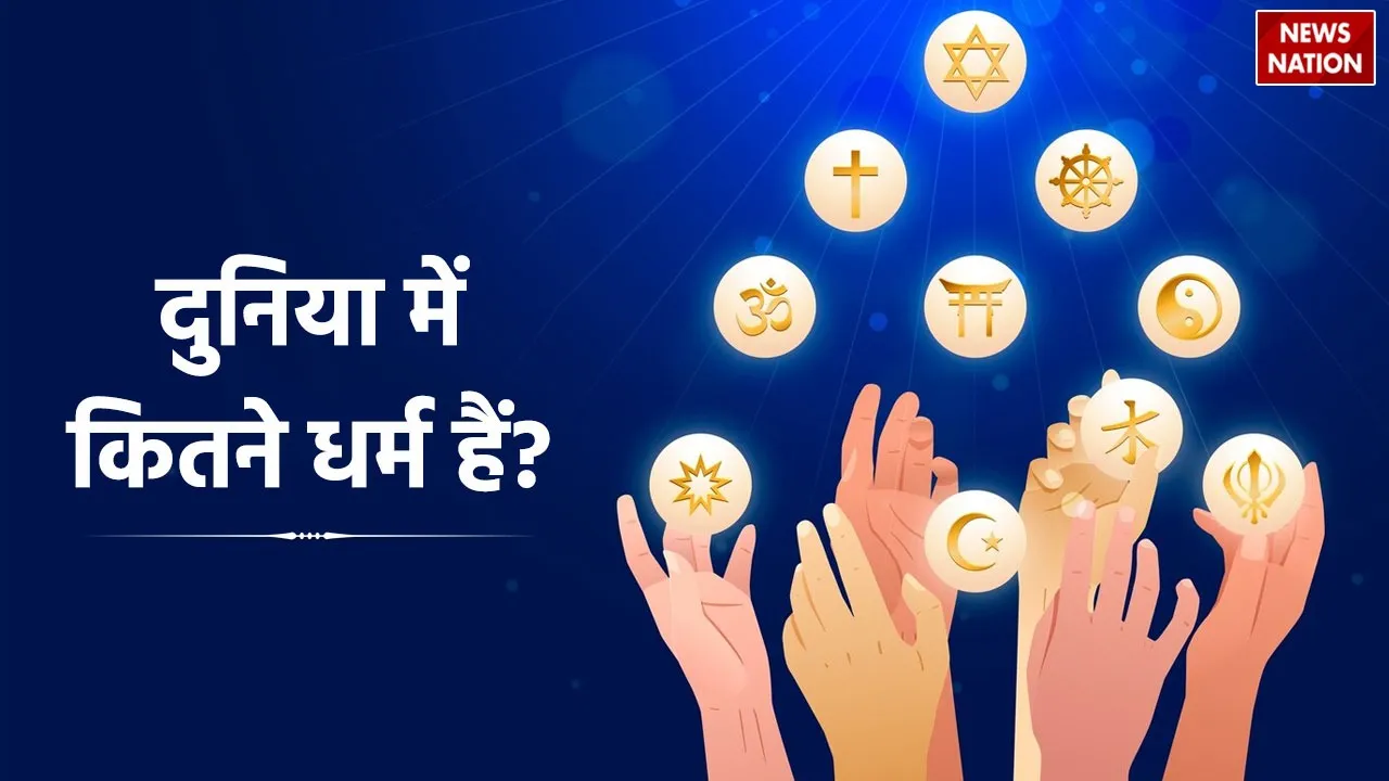What is the basic meaning of religion