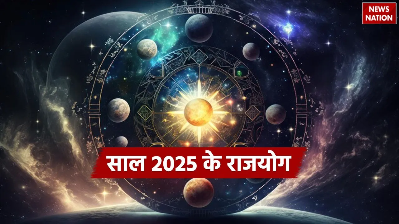Year 2025 Rajyog
