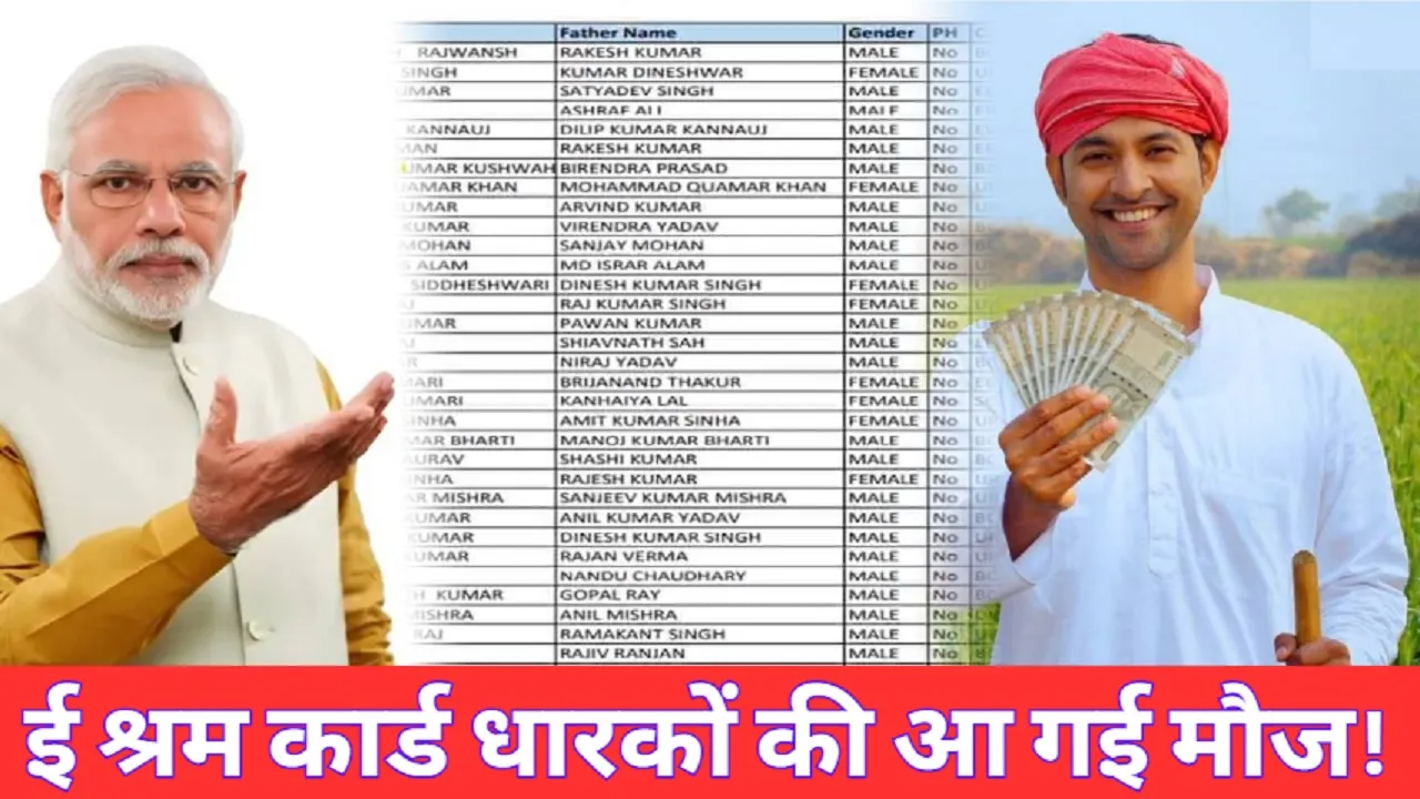E Shram Card List