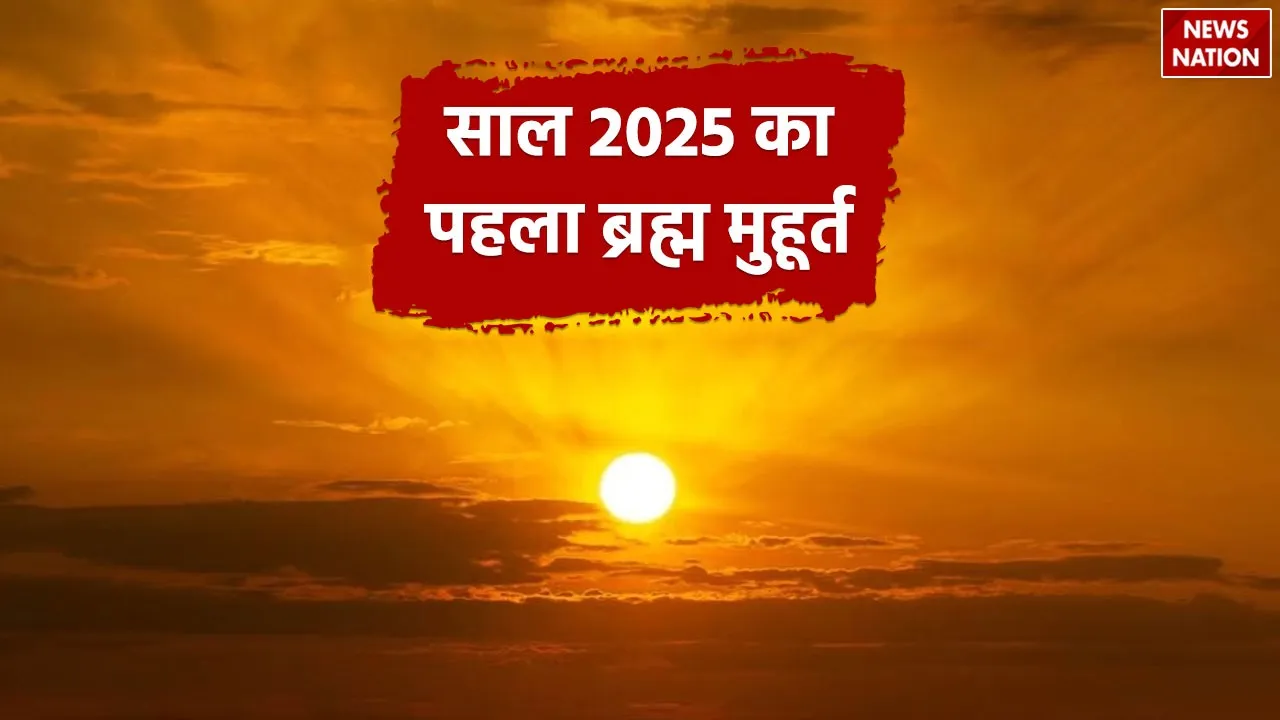 Year 2025 Astrology