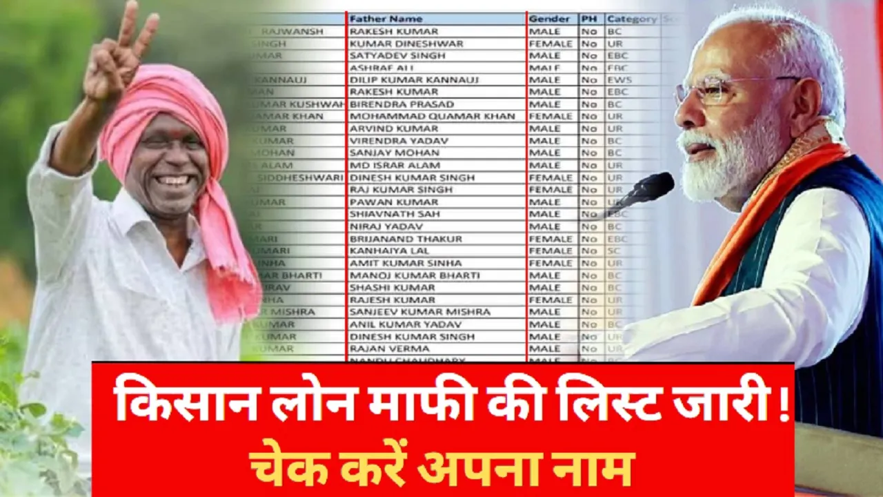 Kisan Karj Mafi