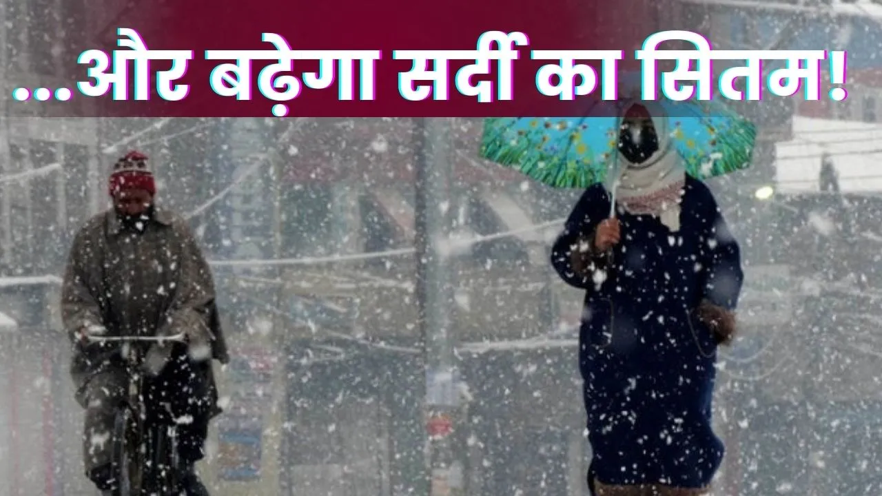Weather Report