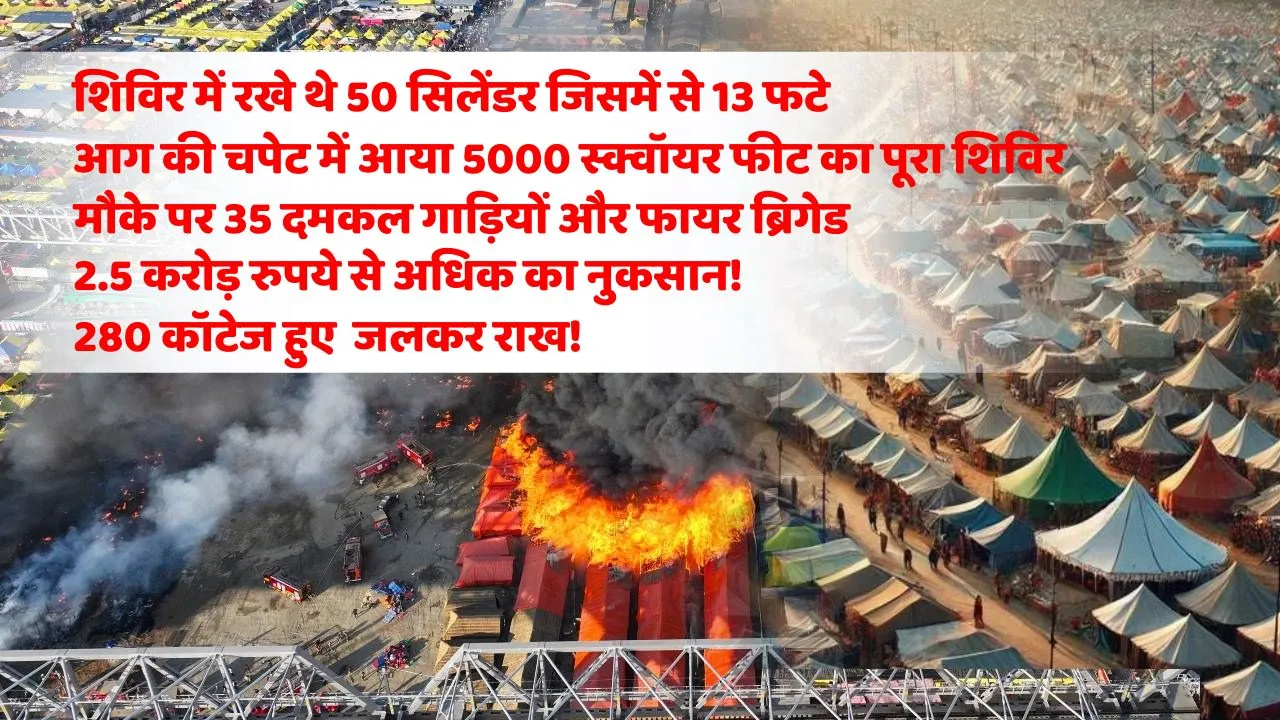 Mahakumbh 2025 Cylinder Blast