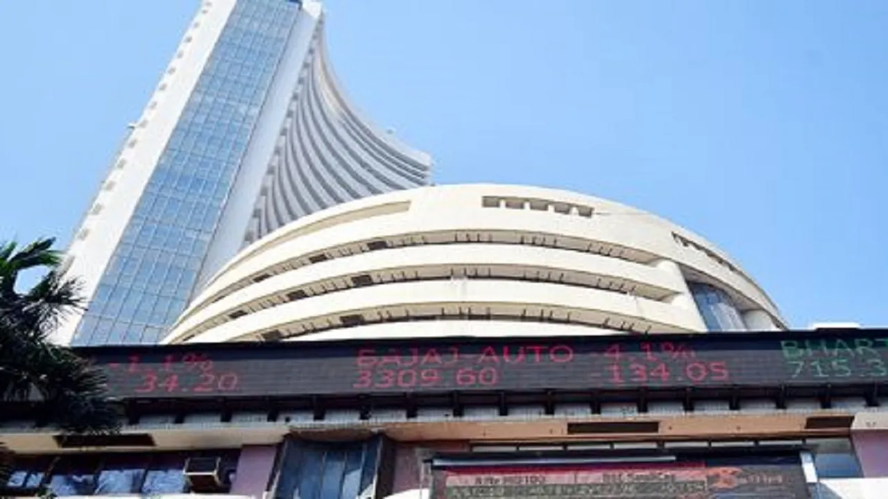 share market