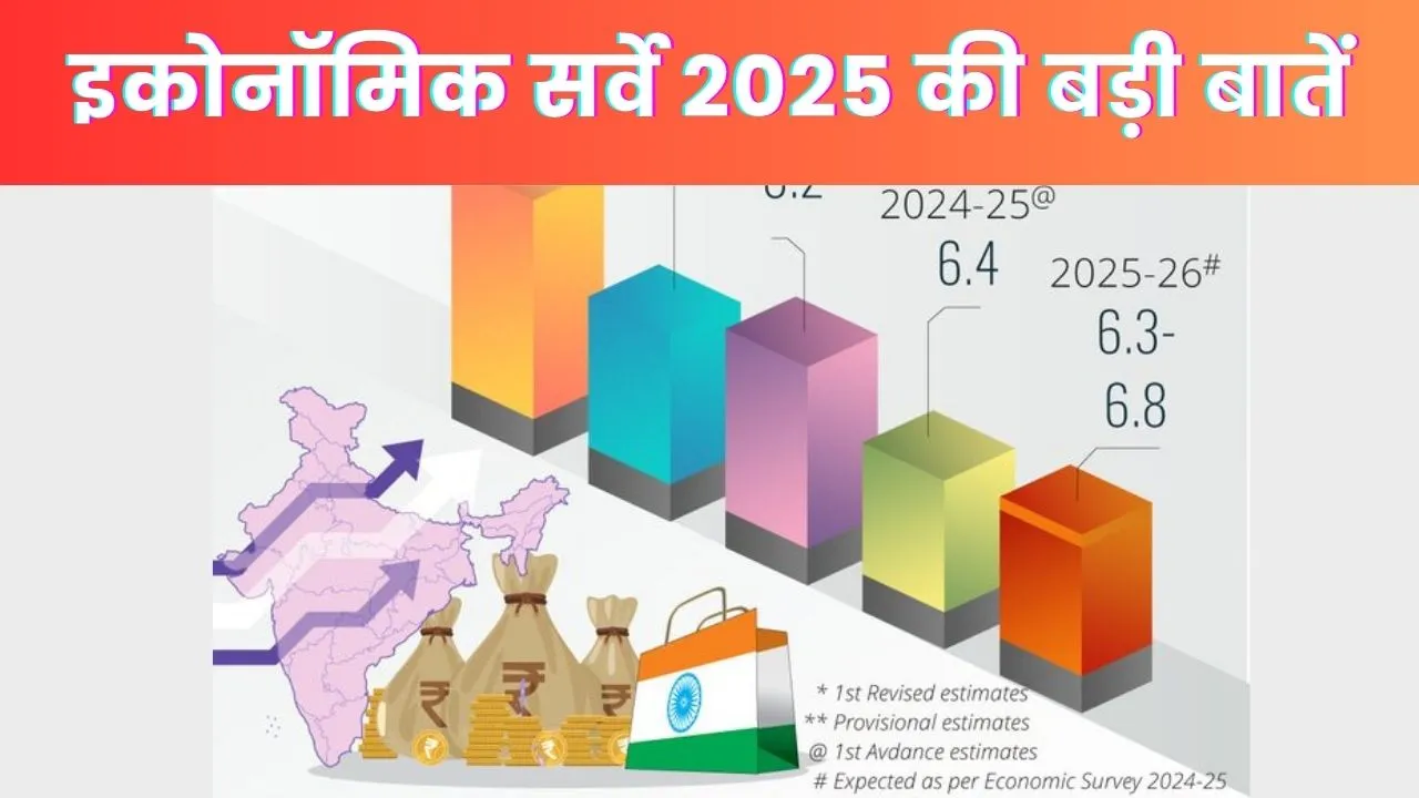 Economy Survey 2025