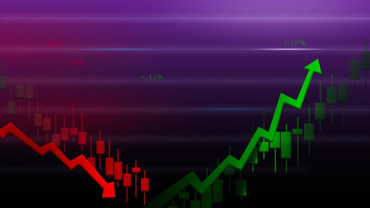 Stock Market 4 February