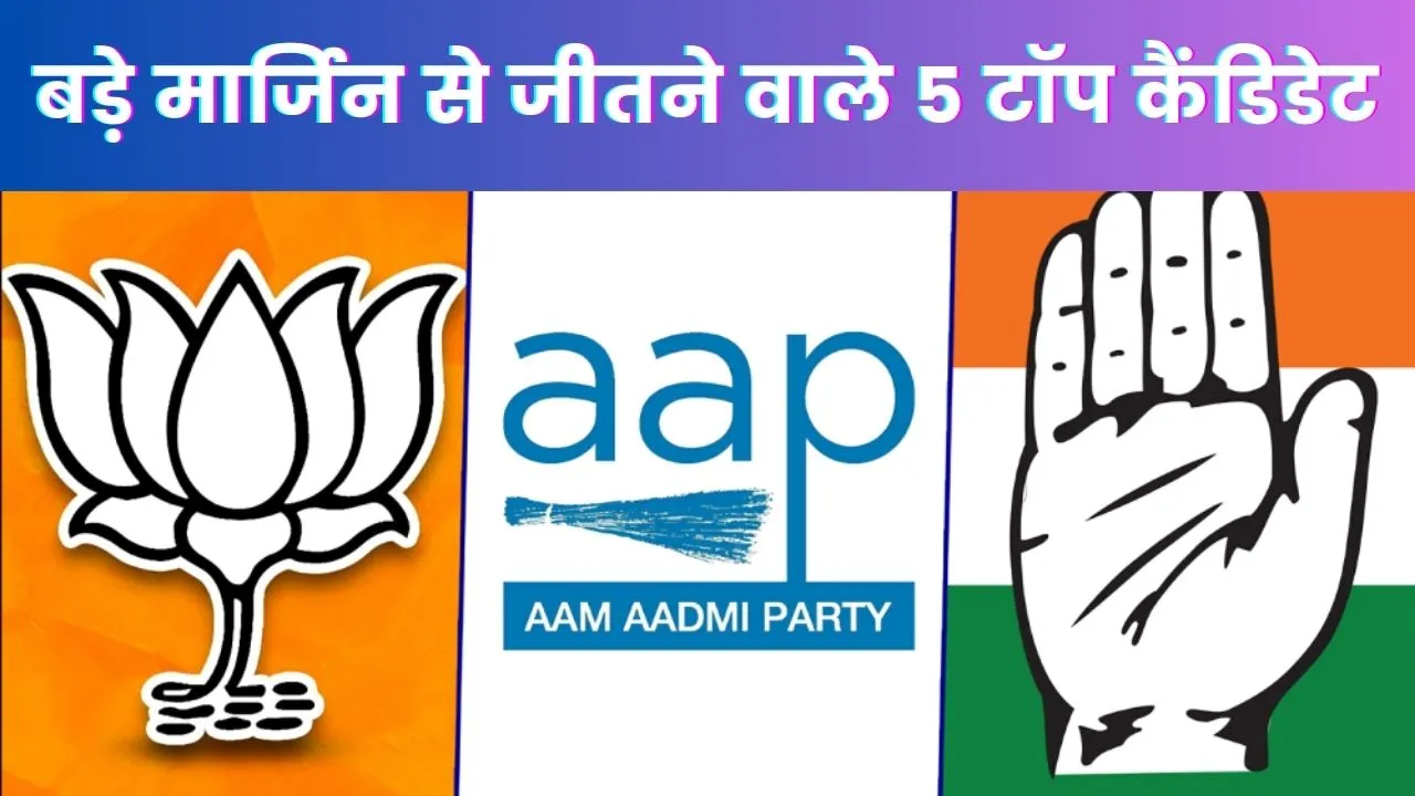 Delhi Election Results