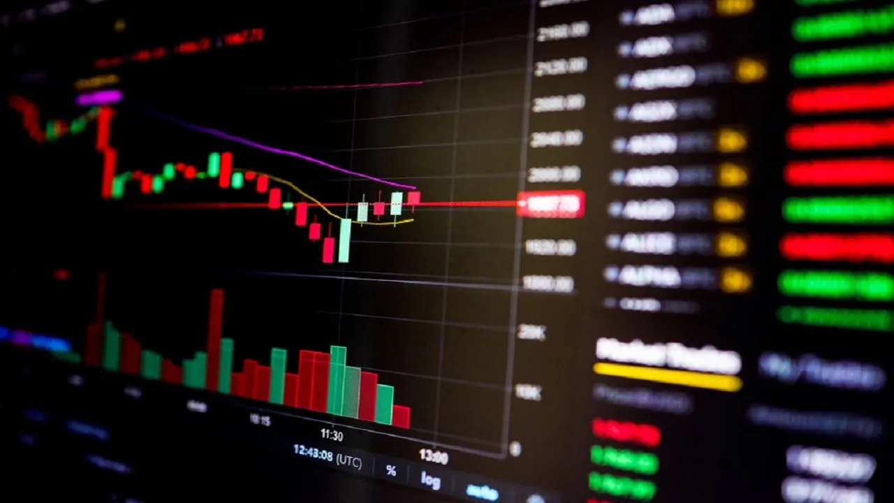 Stock Market 19 February