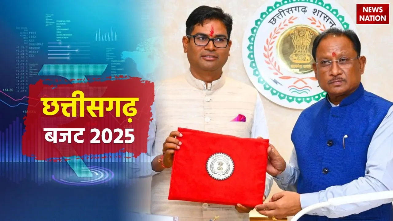 Chhattisgarh Budget 2025