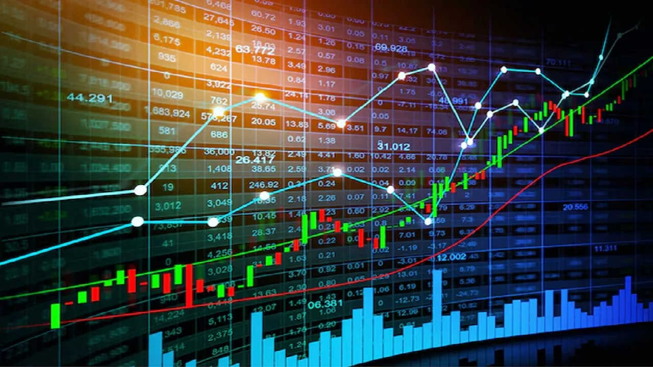 Stock Market 5 March 