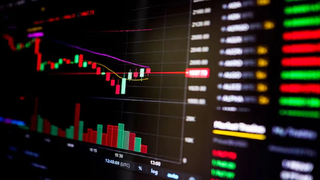 stock market 6 march