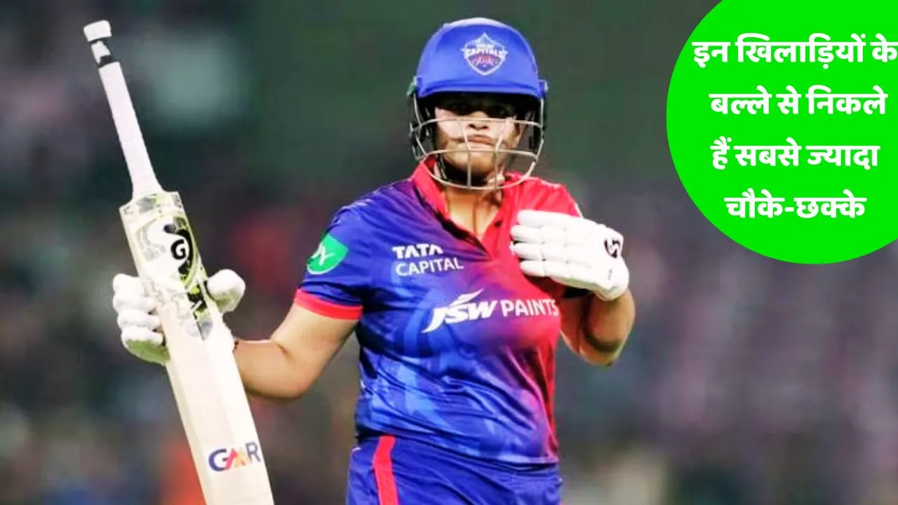 WPL 2025 Top 5 Most Sixes and Fours  WPL 2025