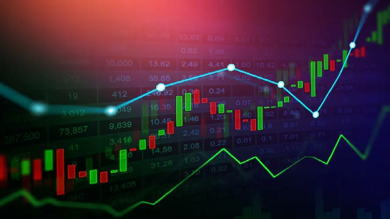 Stock Market 18 March