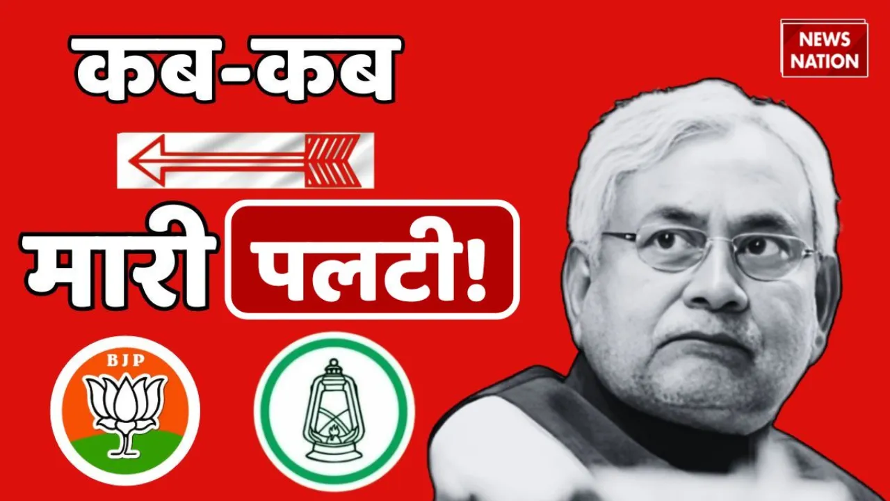 CM Nitish journey