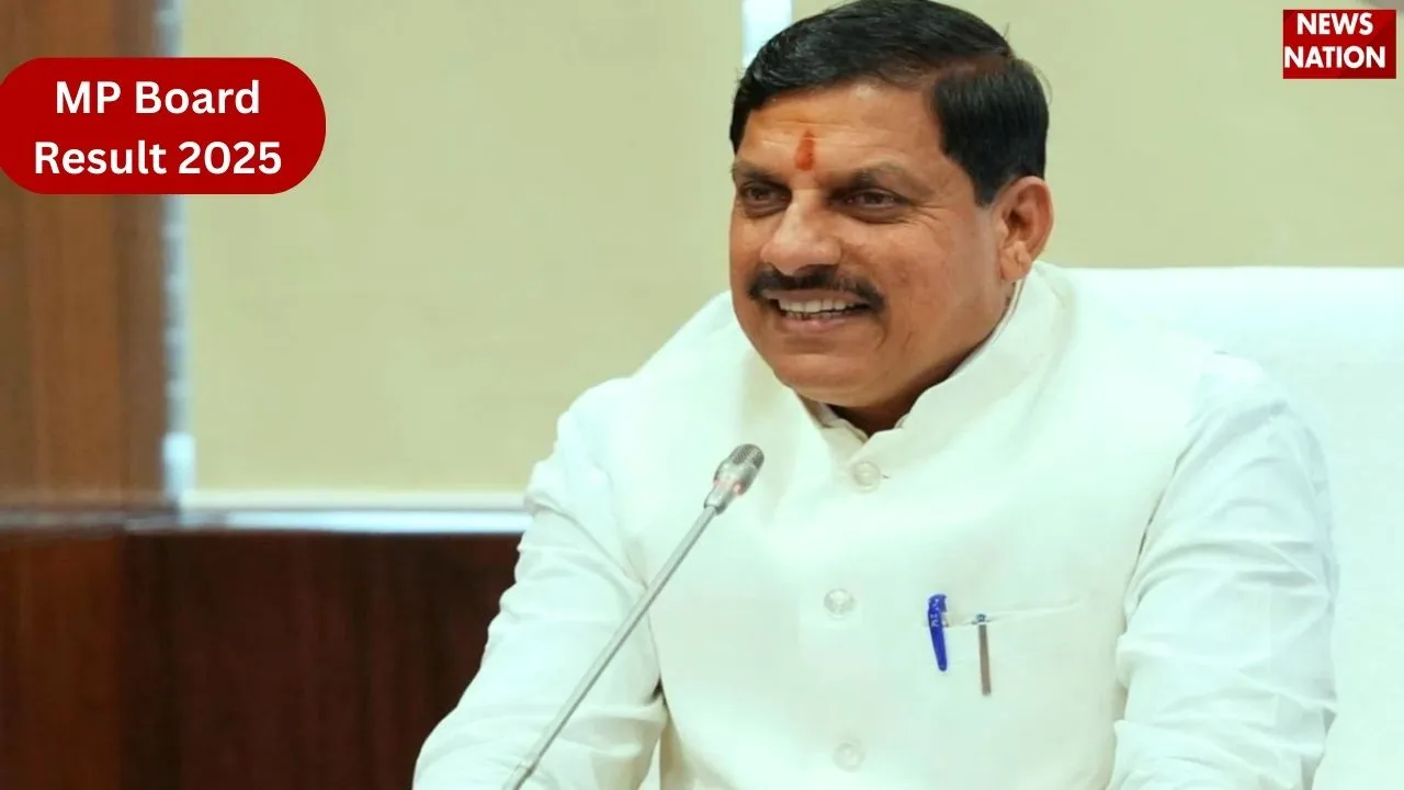 MP Board Result