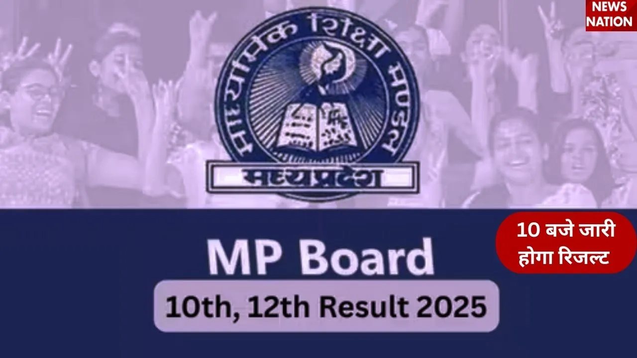 MP Board Result 2025