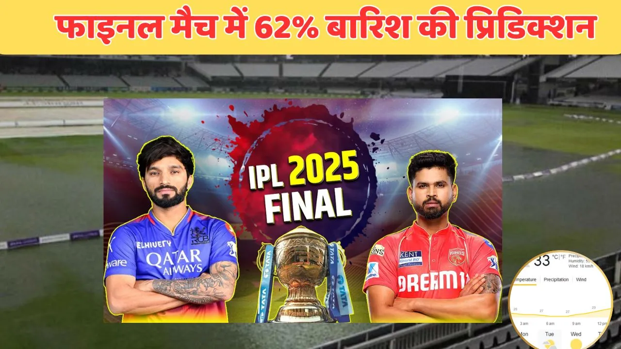 if RCB vs PBKS match wash out due to rain than punjab kings won trophy in final