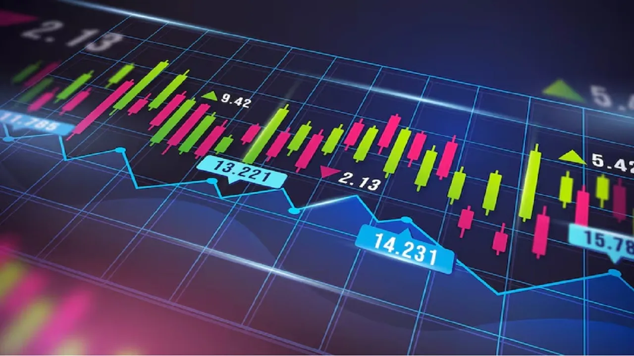 stock market 7 august