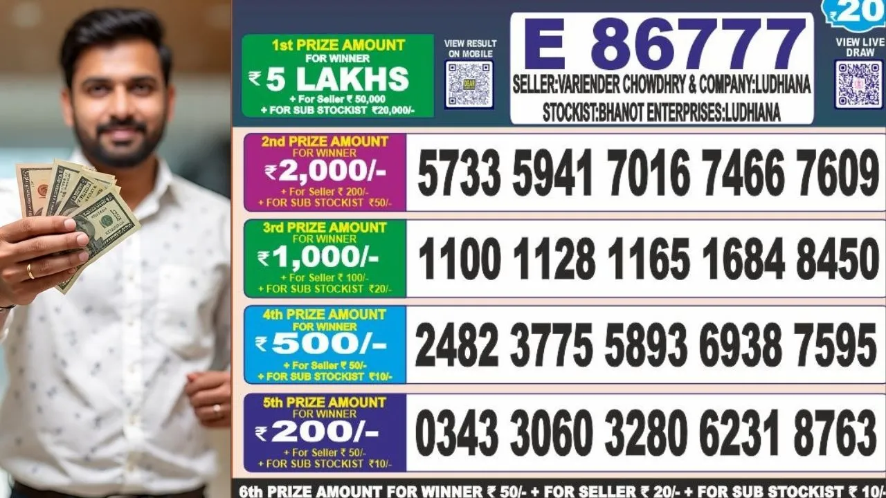 Punjab lottery result