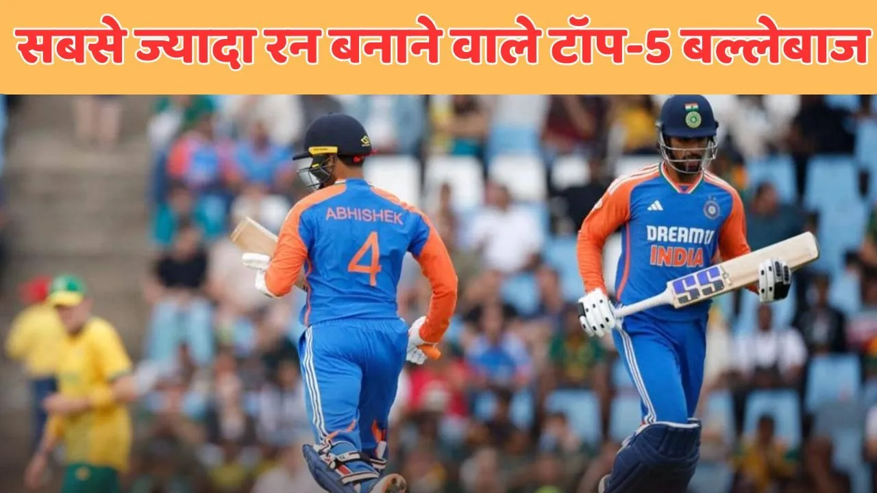 Most Runs In ASIA CUP 2025 in hindi abhishek sharma and tilak varma in top 5