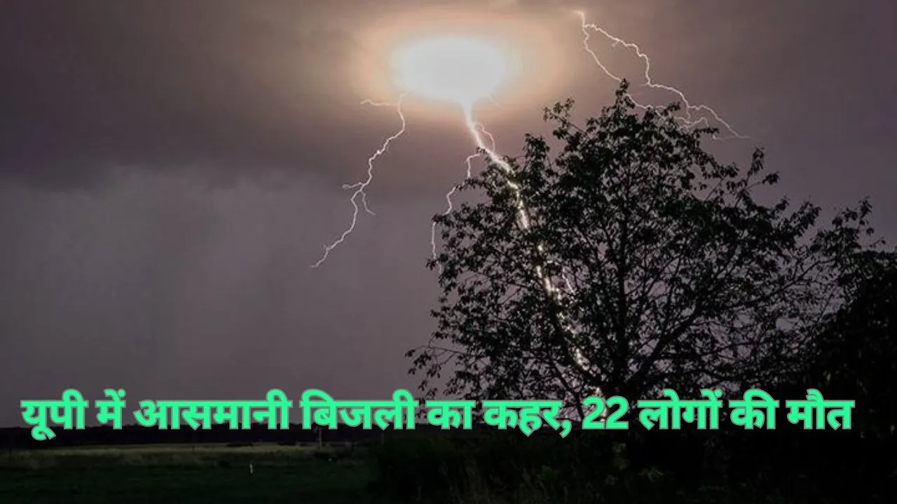 UP Weather