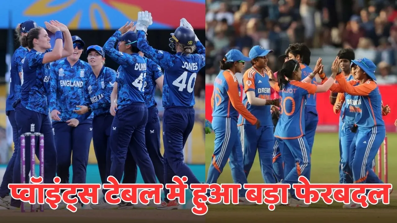 ICC Womens World Cup 2025 Updated points table