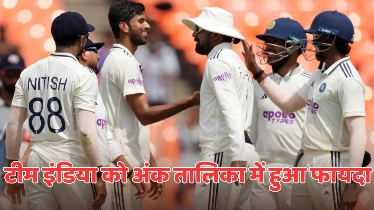 ICC World Test Championship Points Table