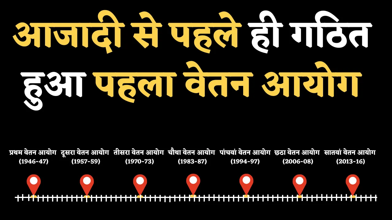 Know how many Pay Commission Formed and when