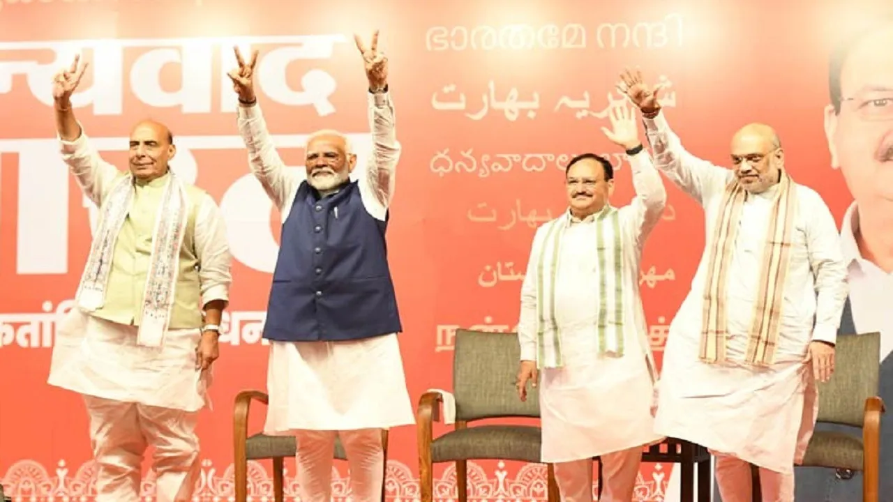 BJP
