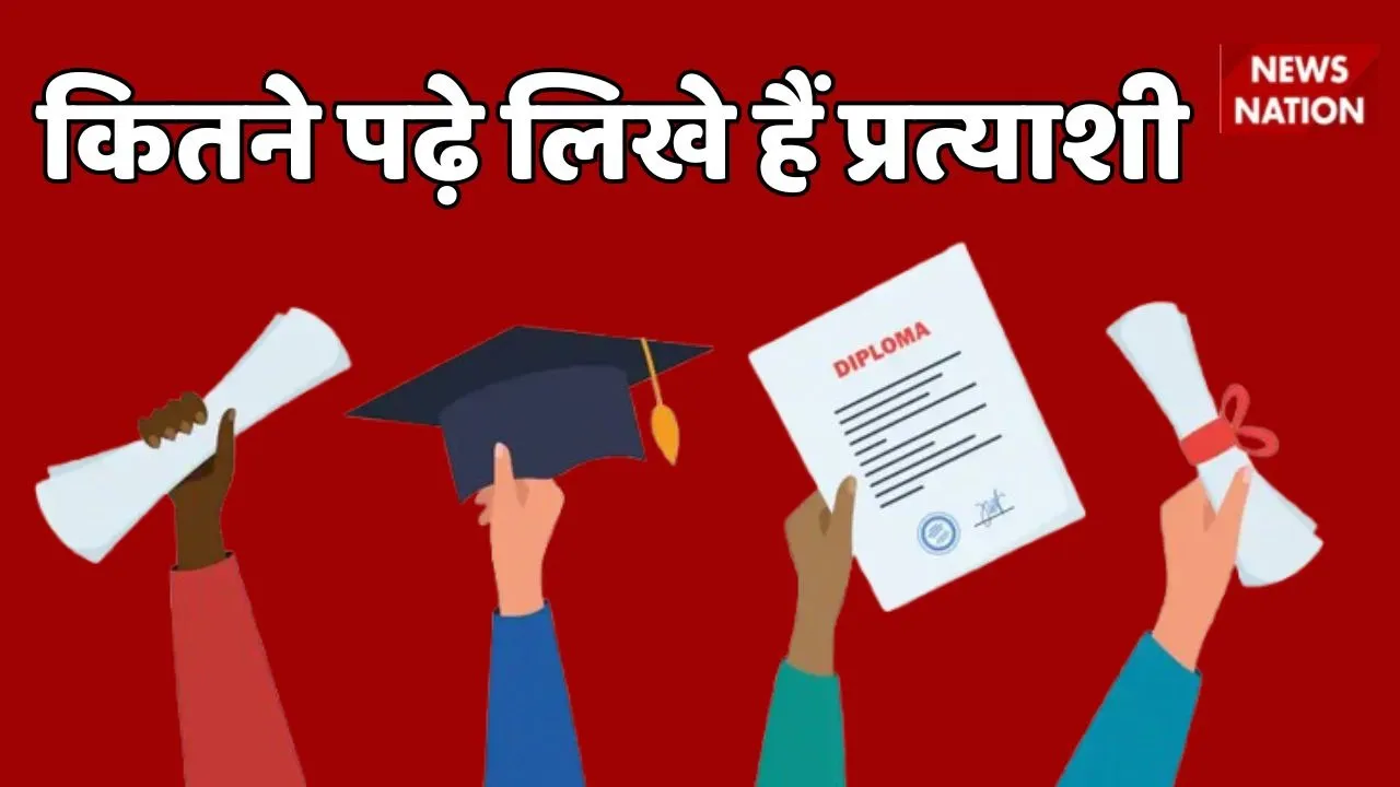 mla EDUCATION IN BIHAR