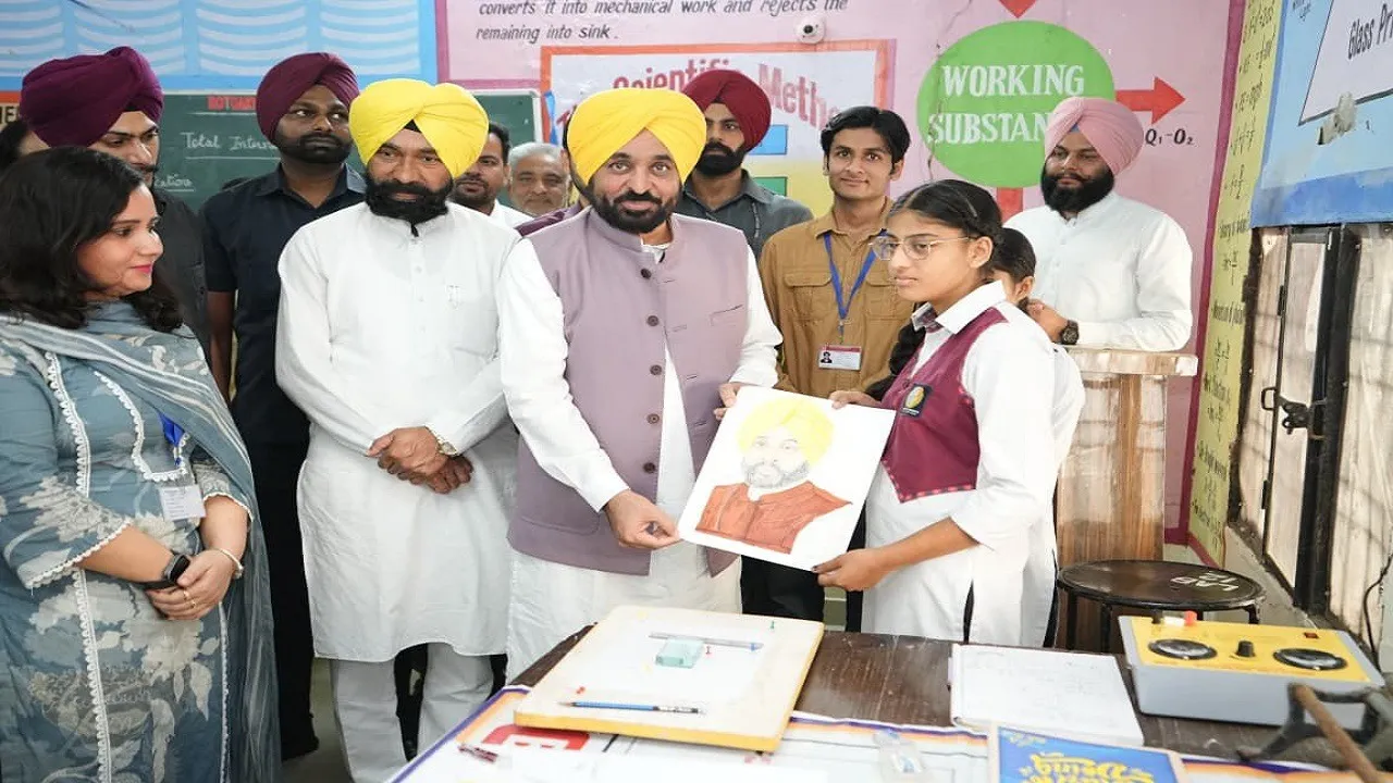 bhagwant mann
