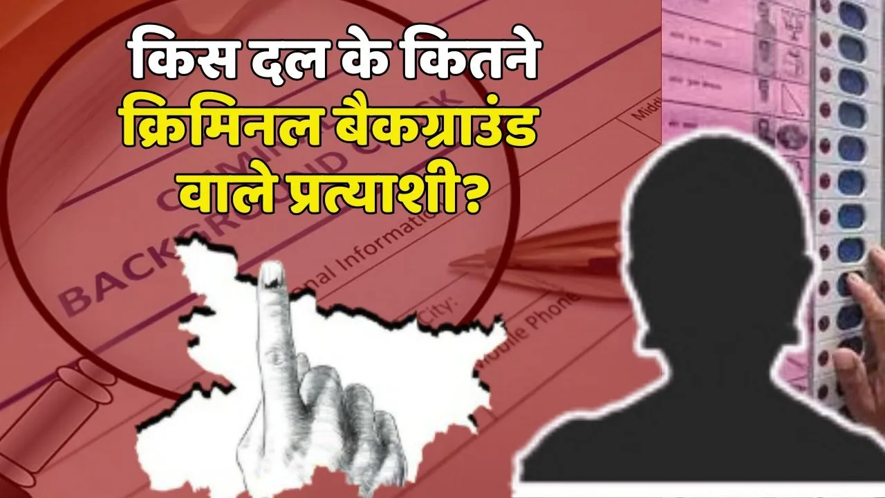Criminal Background Candidate in bihar Election