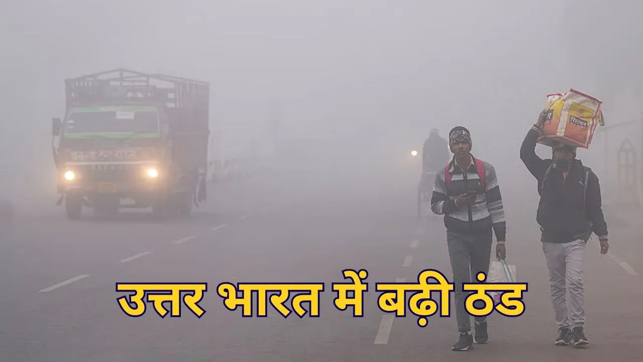 Weather Update Today