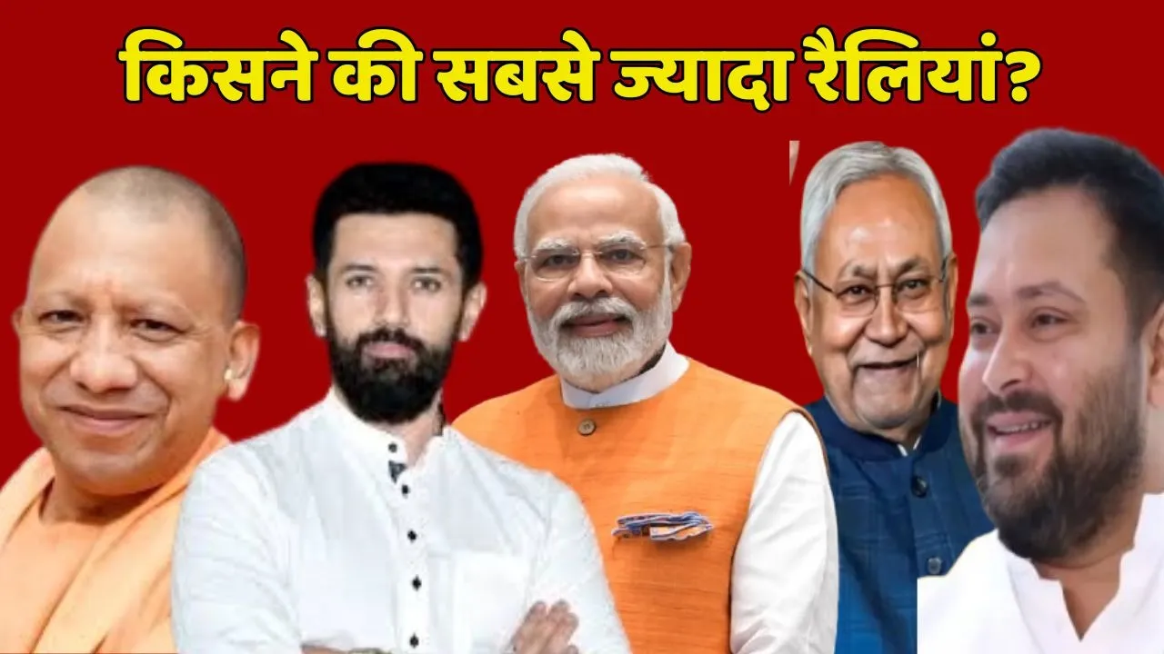 Bihar Election Railly