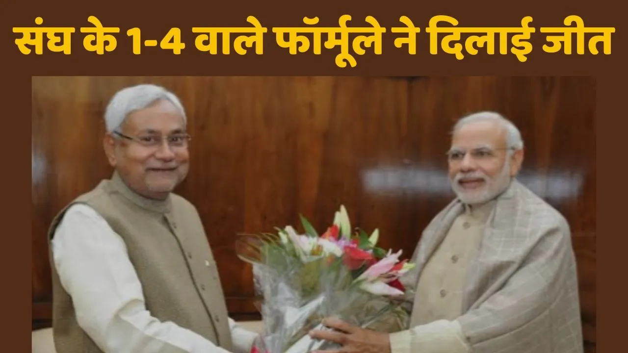 RSS formula for victory of NDA