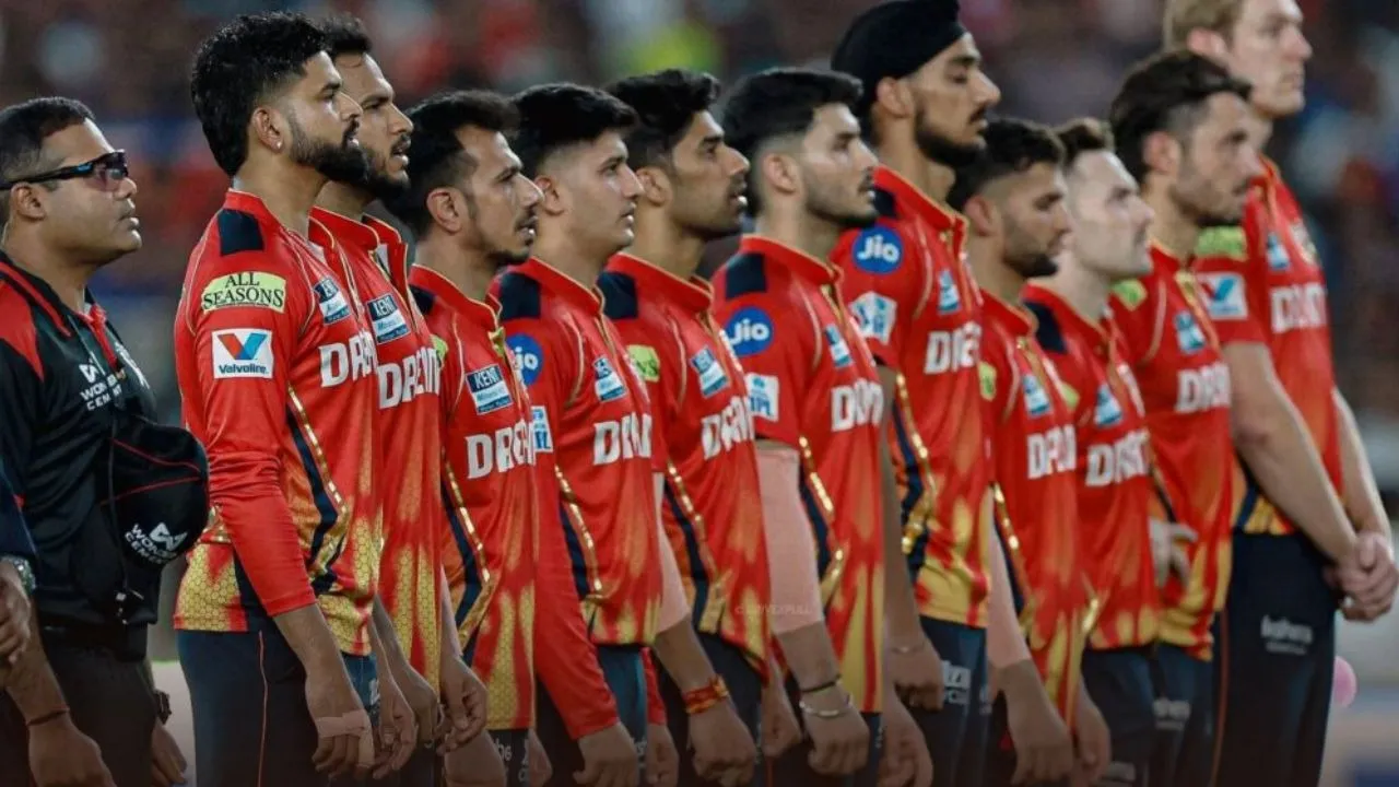 PBKS Retention List IPL 2026