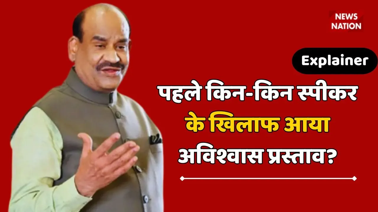 How much speaker have No Confidence Motion