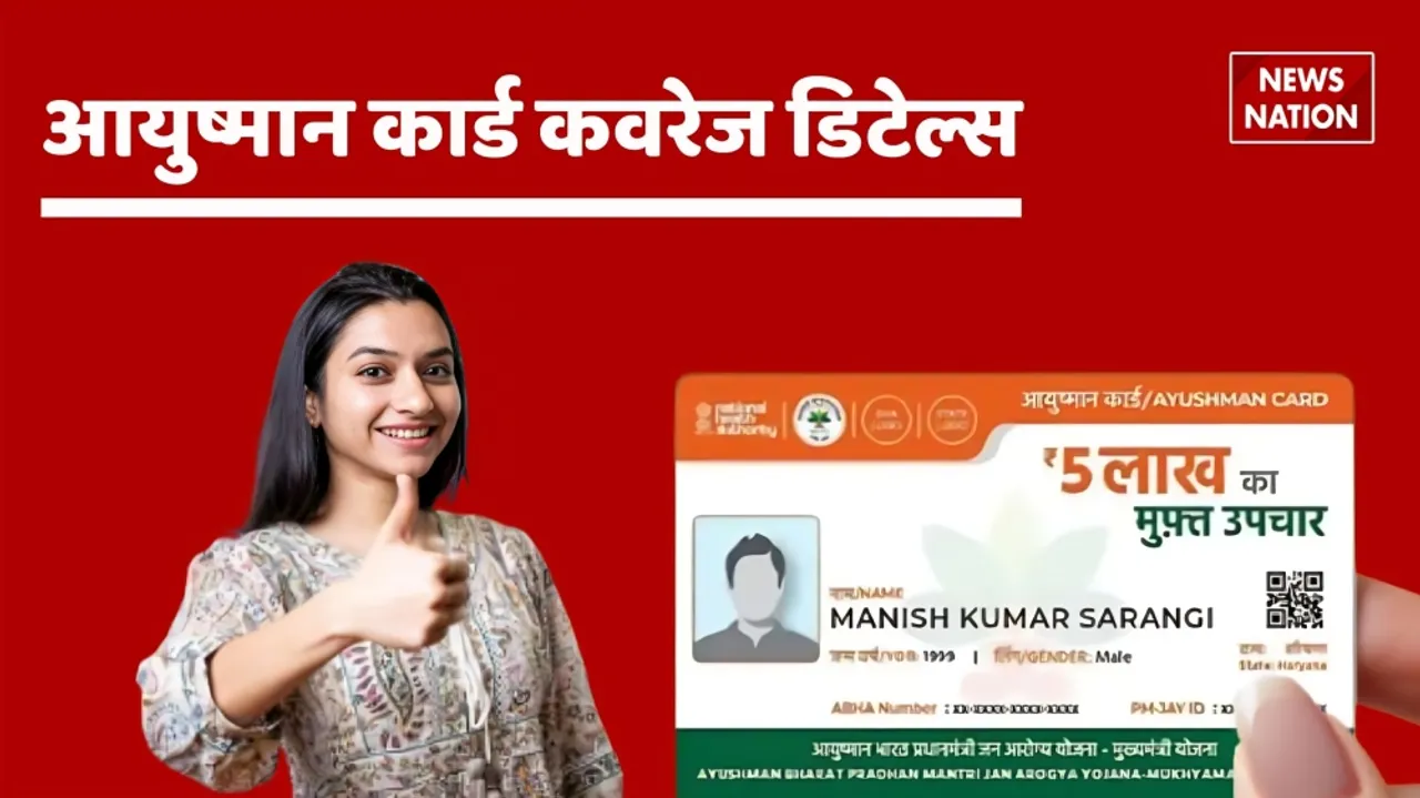 ayushman card coverage details