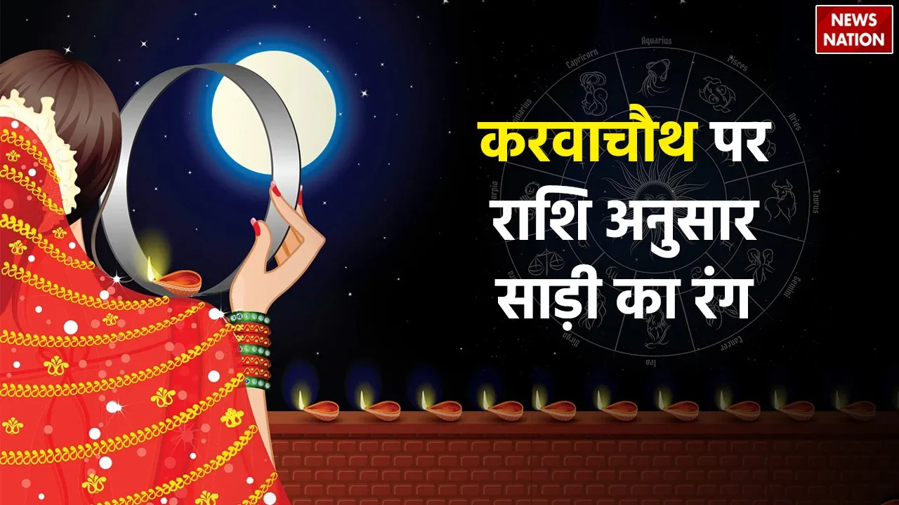 Karwa Chauth Lucky Colour