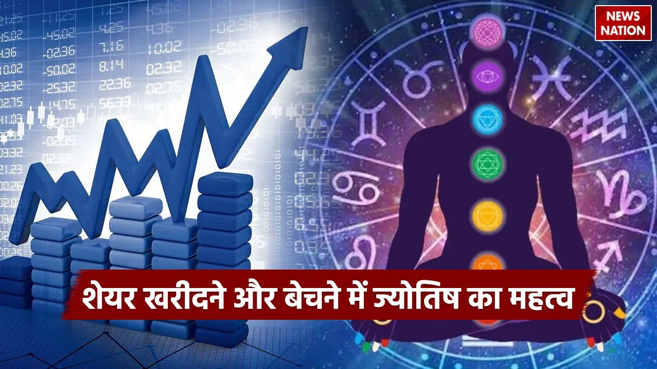 Stock Market Astrology Predictions
