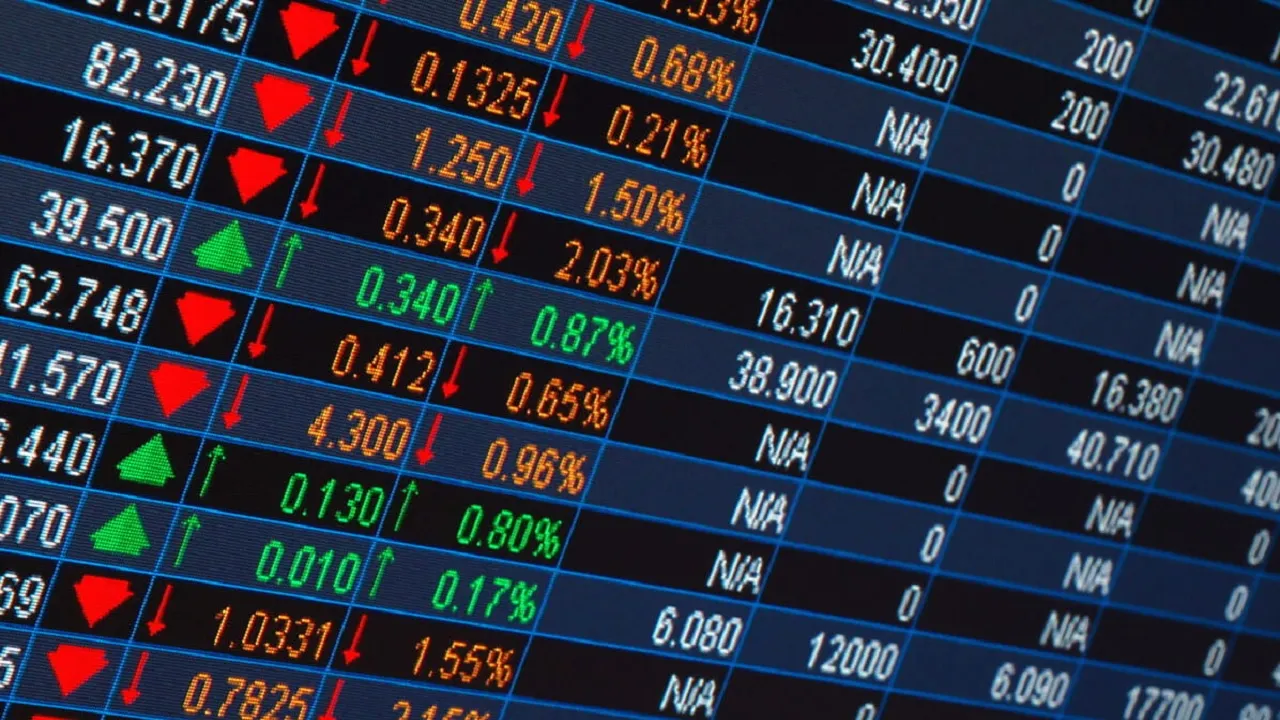 stock market 15 Oct