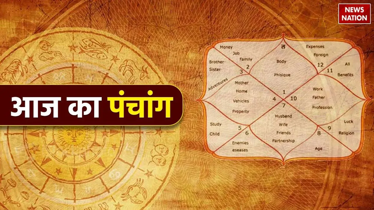Aaj Ka Panchang 14 September 2024