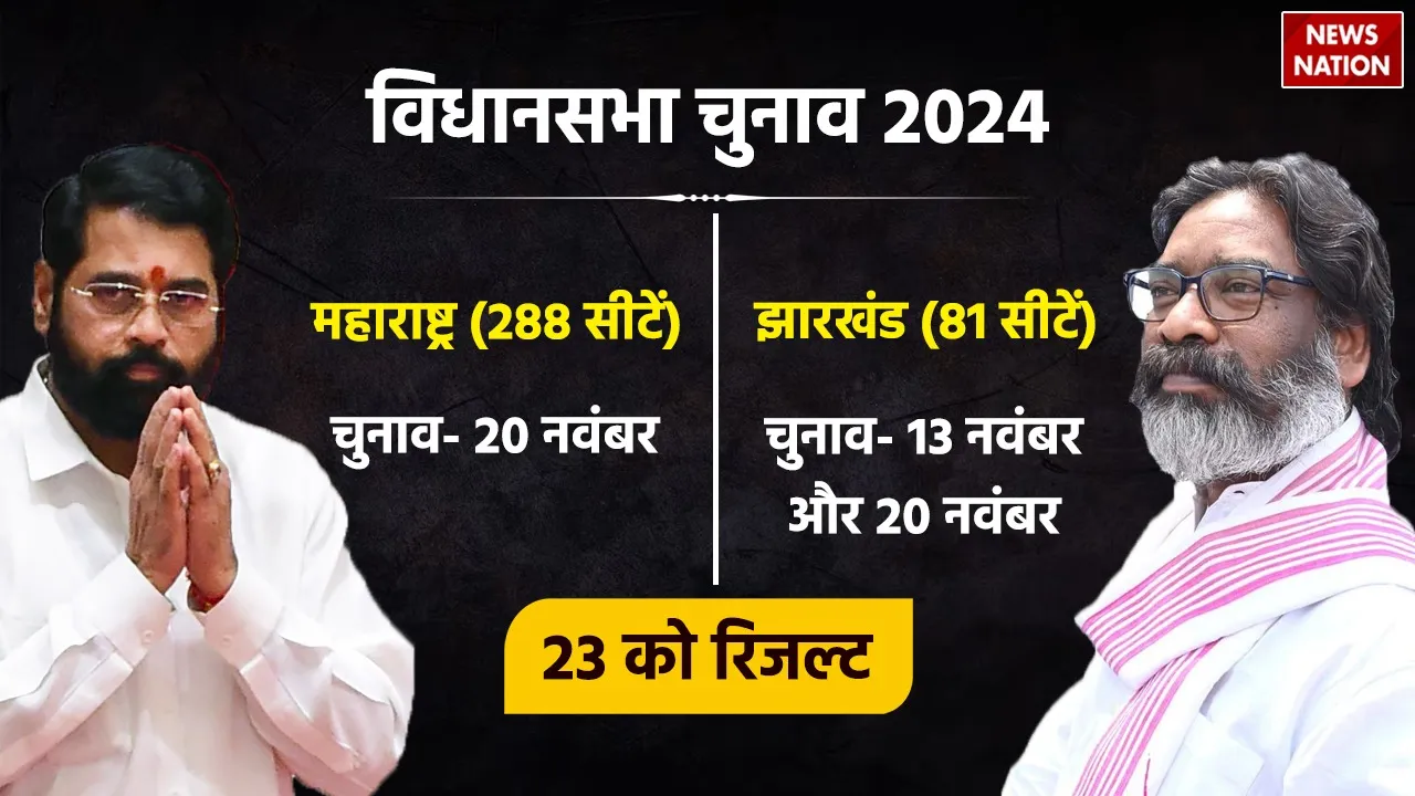Maharashtra and Jharkhand Election