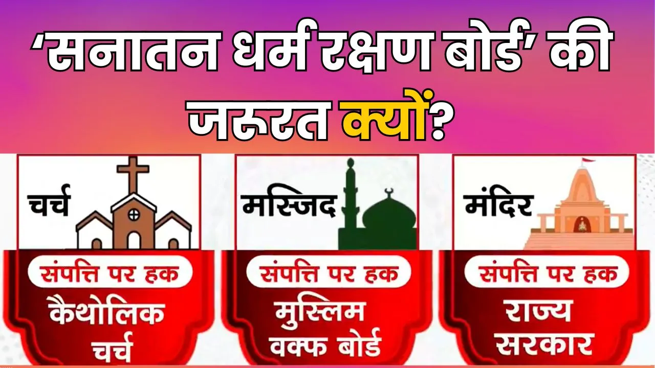 Sanatan Dharma Raksha Board