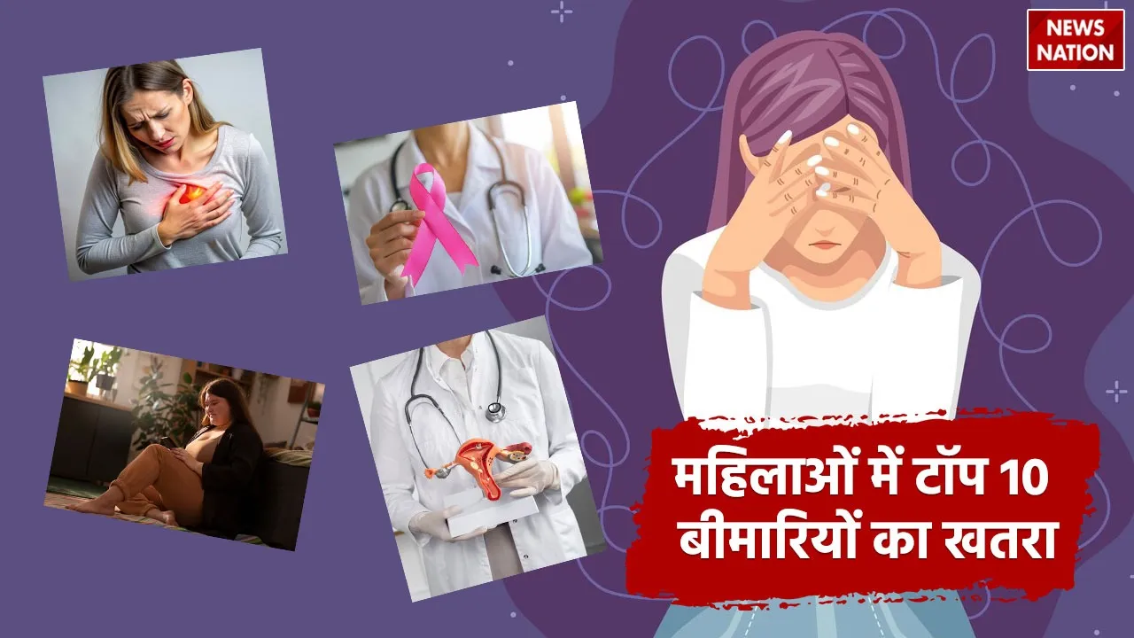 Top 10 diseases in women